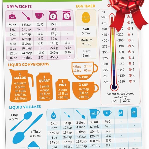 Kitchen Conversion Chart Magnet - Measurements Conversion Chart - Baking Supplies Baking Accessories Cooking Gadgets - Baking Kitchen Cooking Gifts for Women - Kitchen Gadgets